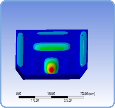 Statiq EV charger case study