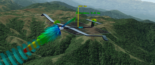 STK interface showing a UAV over terrain with its antenna radiation pattern and sun-angle annotations