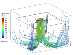 Pathlines coloured by velocity magnitude showing the airflow leaving the fan inside the test chamber