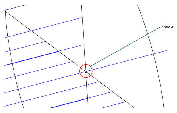 Zoomed view of the 200 micrometre pinhole with the aperture location marked