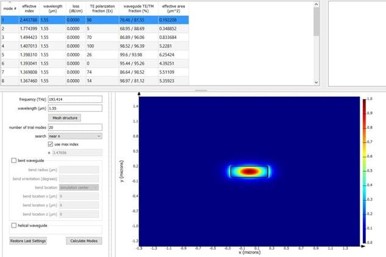 Ansys Lumerical MODE FDE solver showing the calculated mode list with effective indices alongside the mode profile of the coupled waveguide cross-section