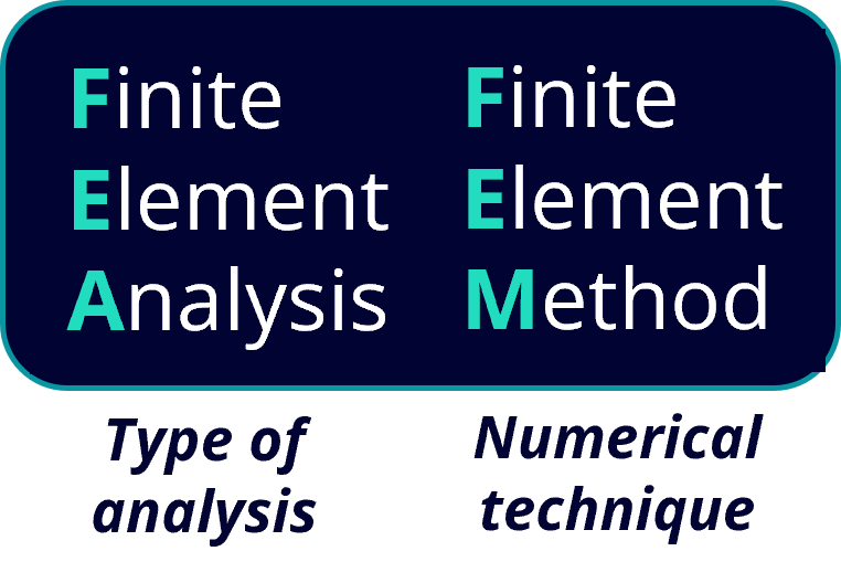 Finite Element Analysis (FEA) — Elemen dan Mesh dalam Simulasi Struktur