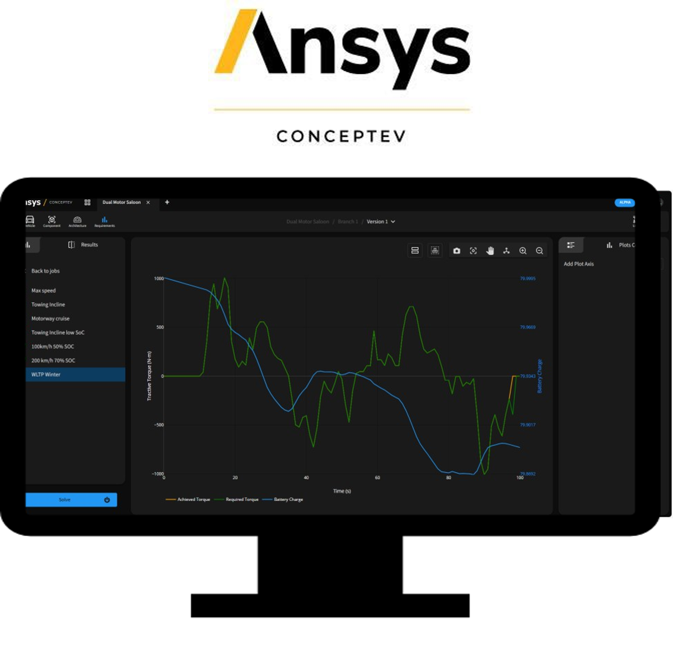 Ansys ConceptEV