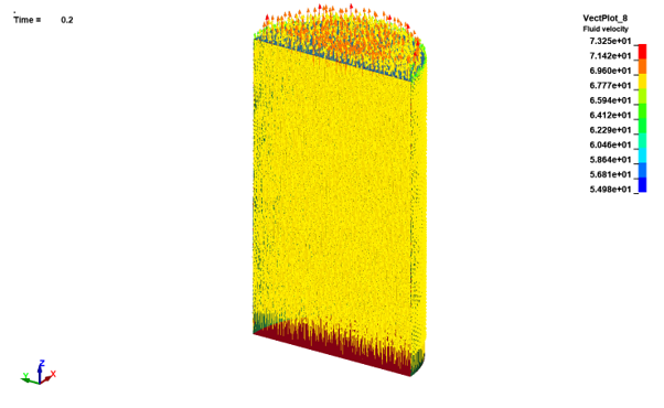 Fluid velocity vector plot of the airflow domain